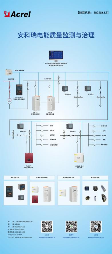 第八屆綠色工廠廠務(wù)大會