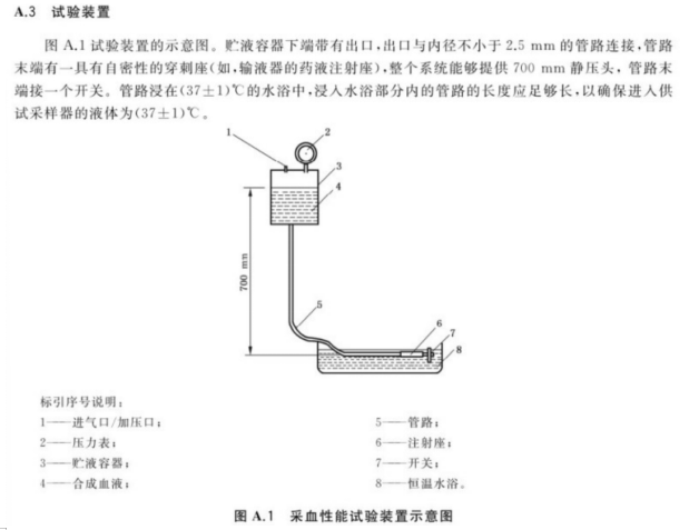 血樣采集器采血性能測(cè)試儀