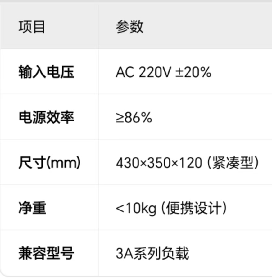 45907d57d6da59d137dd5a47c849a79d.jpg 可调直流稳压电源 的技术解析与应用指南