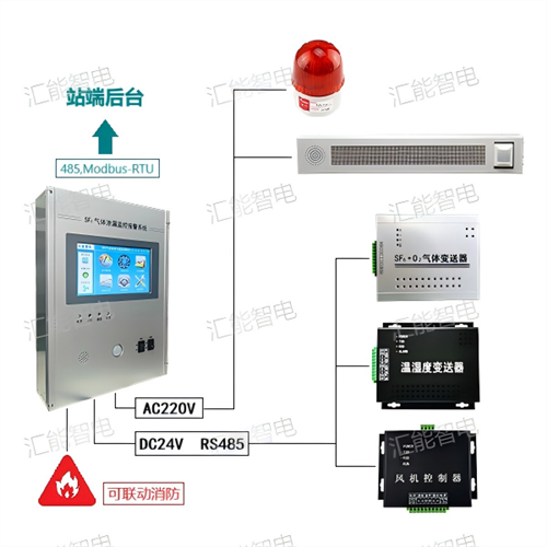 SF6泄漏報(bào)警裝置