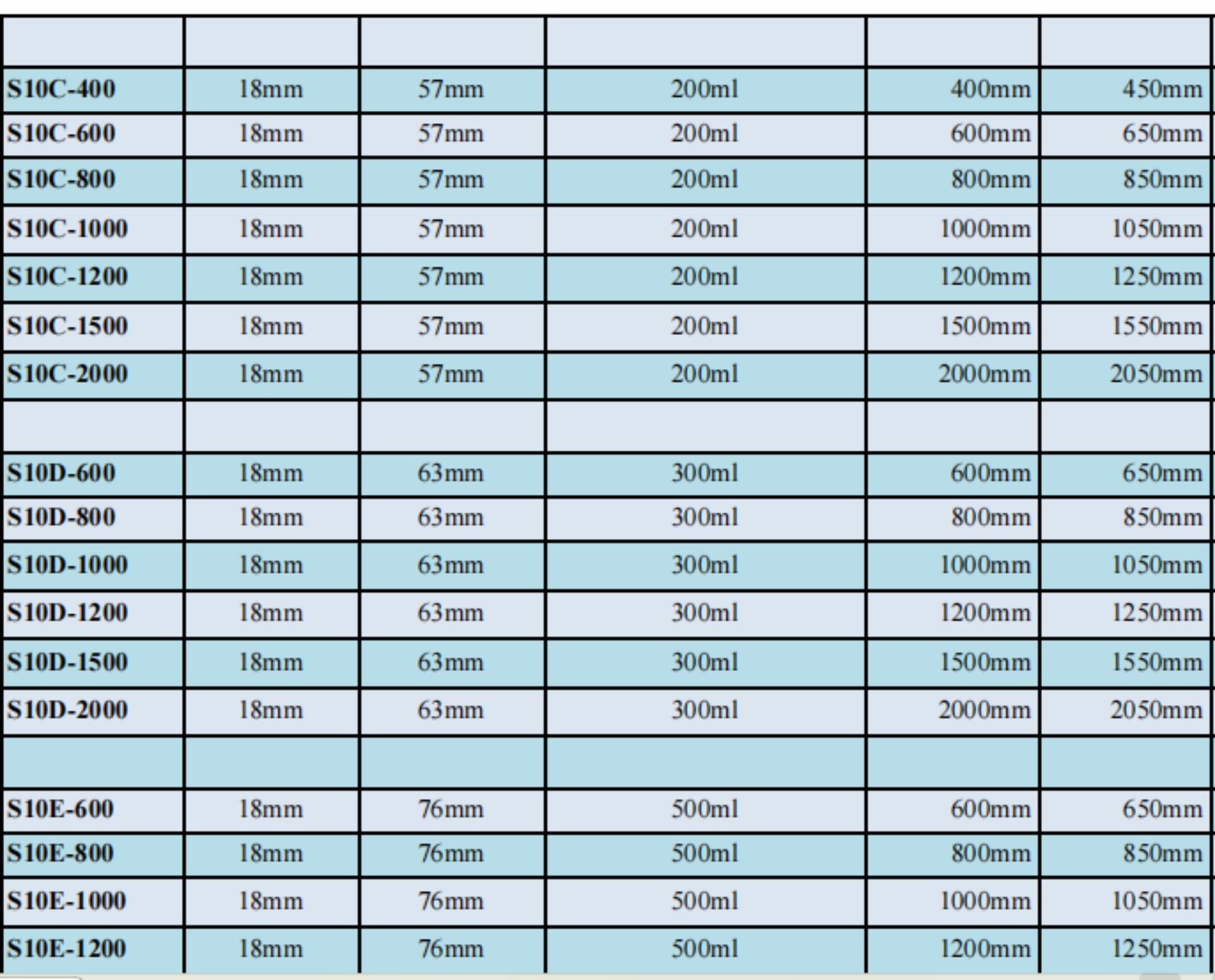 杯式液体取样器 型号:SU888-S10A-3000-2D库号：M76410