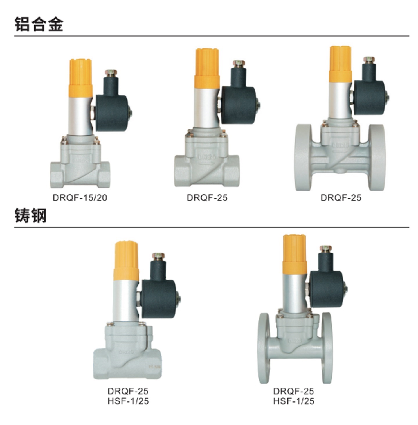 防爆保持式常开型燃气紧急切断阀 型号:DRQF-25库号：M411413