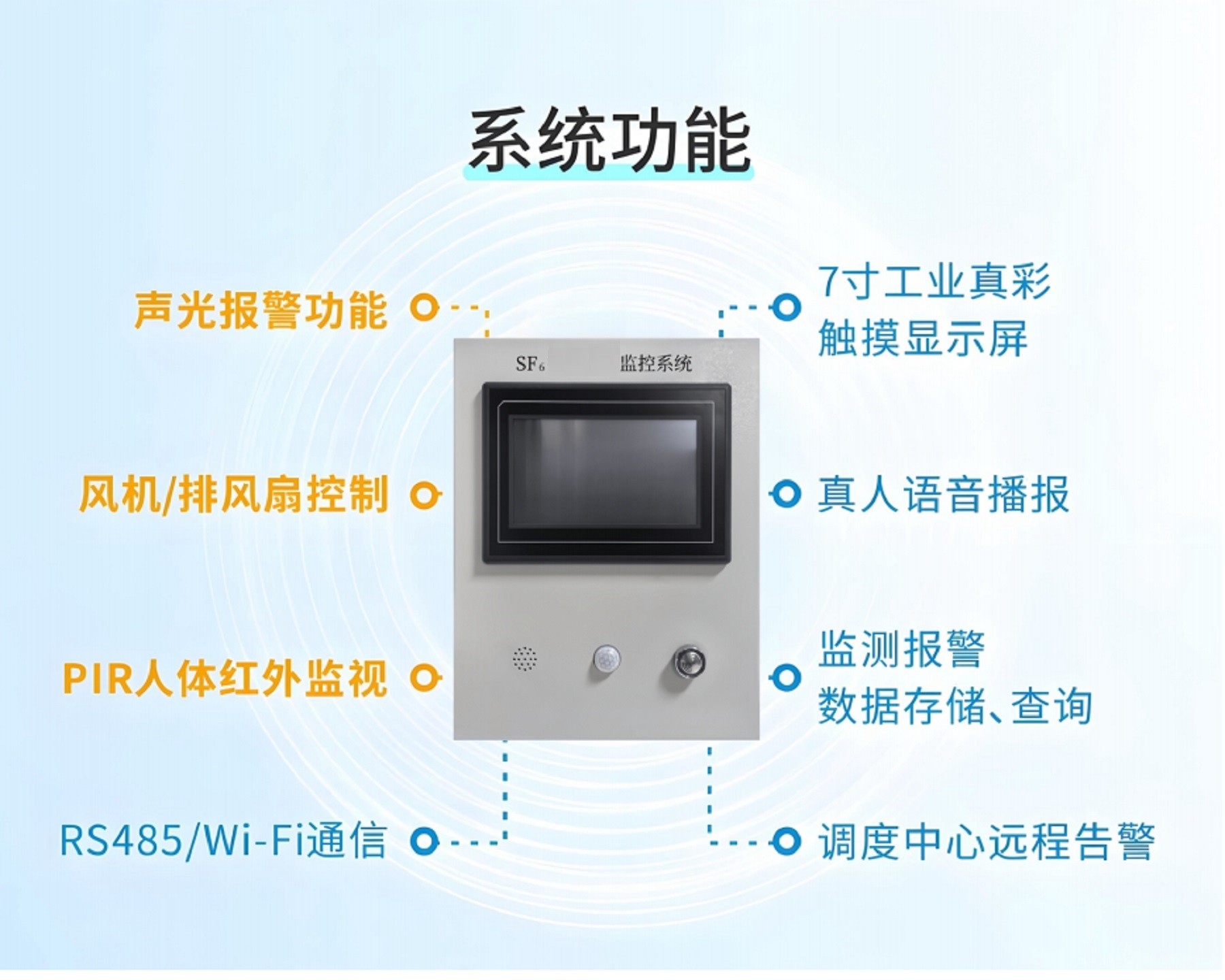 SF6气体泄漏辅*助监控系统 型号:FLT-S6000库号：M411517