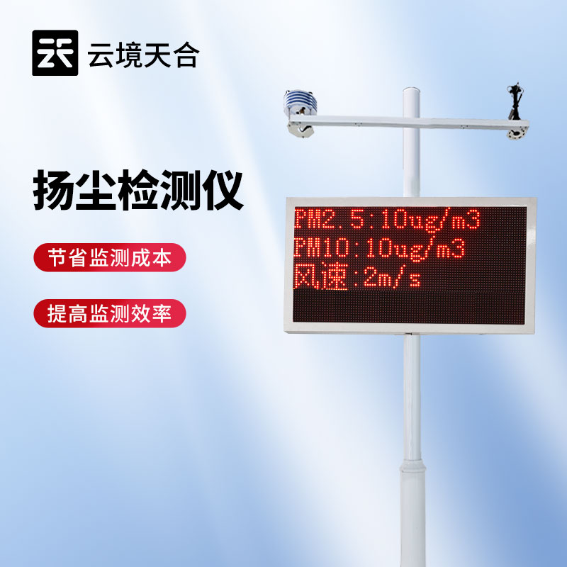 1.jpg 扬尘噪声在线监测设备技术交流会在山东潍坊举行