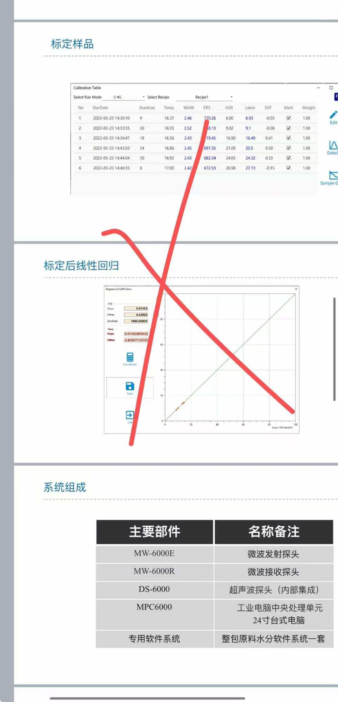 關(guān)于嚴禁盜用我司項目成功案例圖嚴正聲明