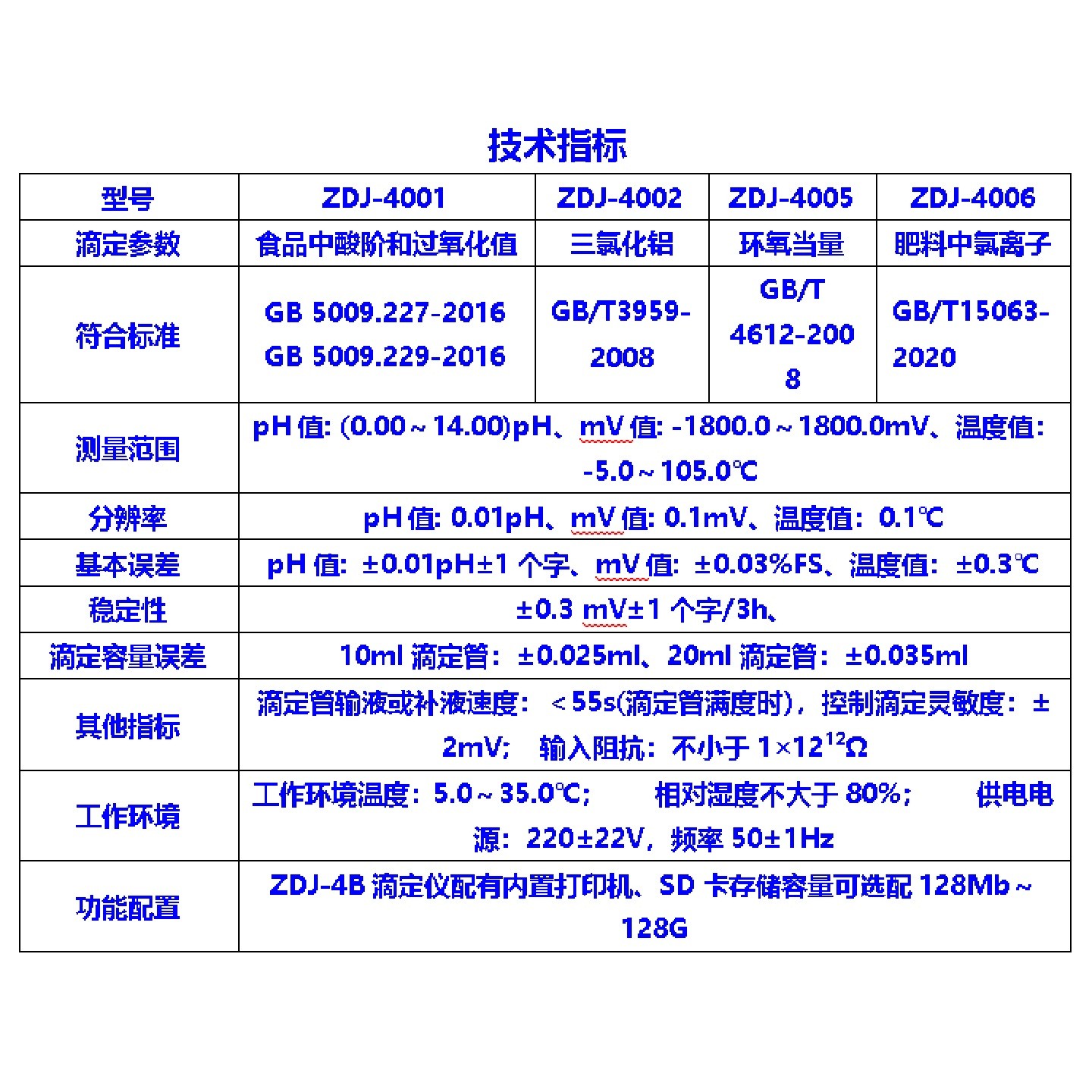 食品酸阶自动电位滴定仪型号:ZDJ-4001库号：M412828