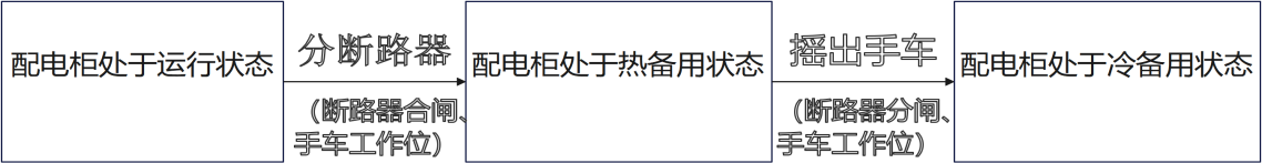 C:/Users/28720/AppData/Local/Temp/绘图1.png绘图1