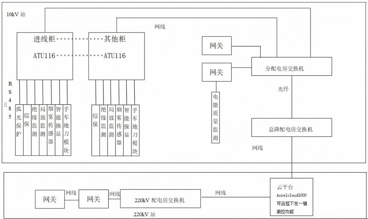 1167b55c8509e67ddc1559018decd0ed