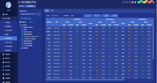 已过滤：安科瑞ATU开关柜智能监控终端在贵州某锂电池项目应用 2026040215536307.png