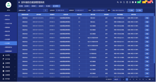 已过滤：安科瑞ATU开关柜智能监控终端在贵州某锂电池项目应用 2026040215536517.png