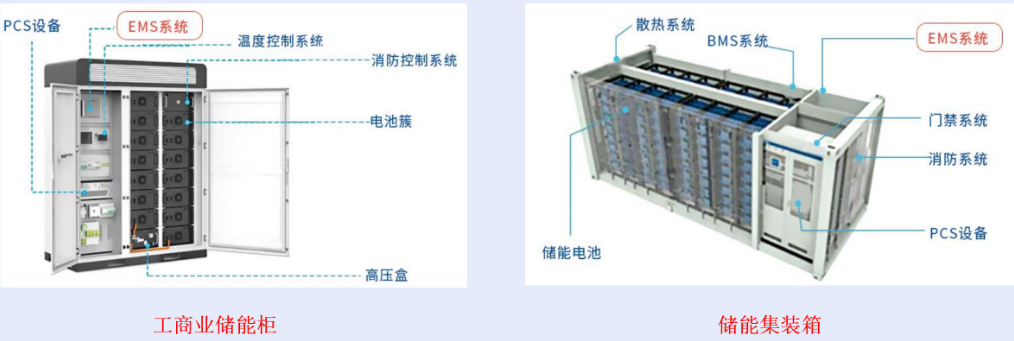 电能管理软件