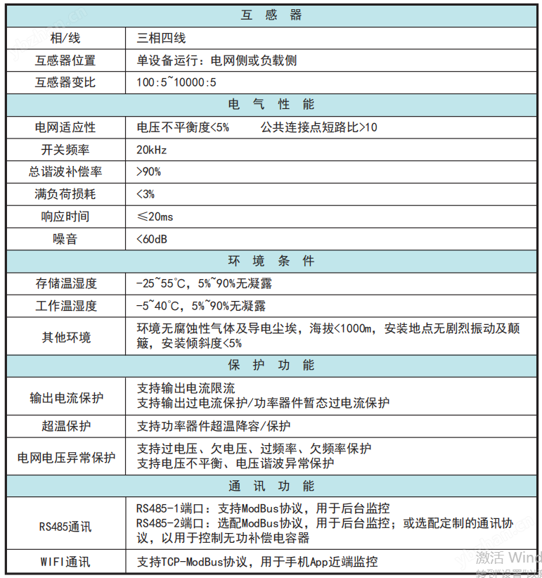 商业广场用中性线安防保护器
