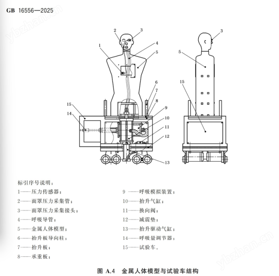 壓縮空氣呼吸器火焰吞噬測(cè)試系統(tǒng) 測(cè)試穩(wěn)定
