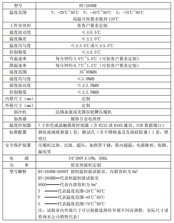 河北大型步入式高低温试验室