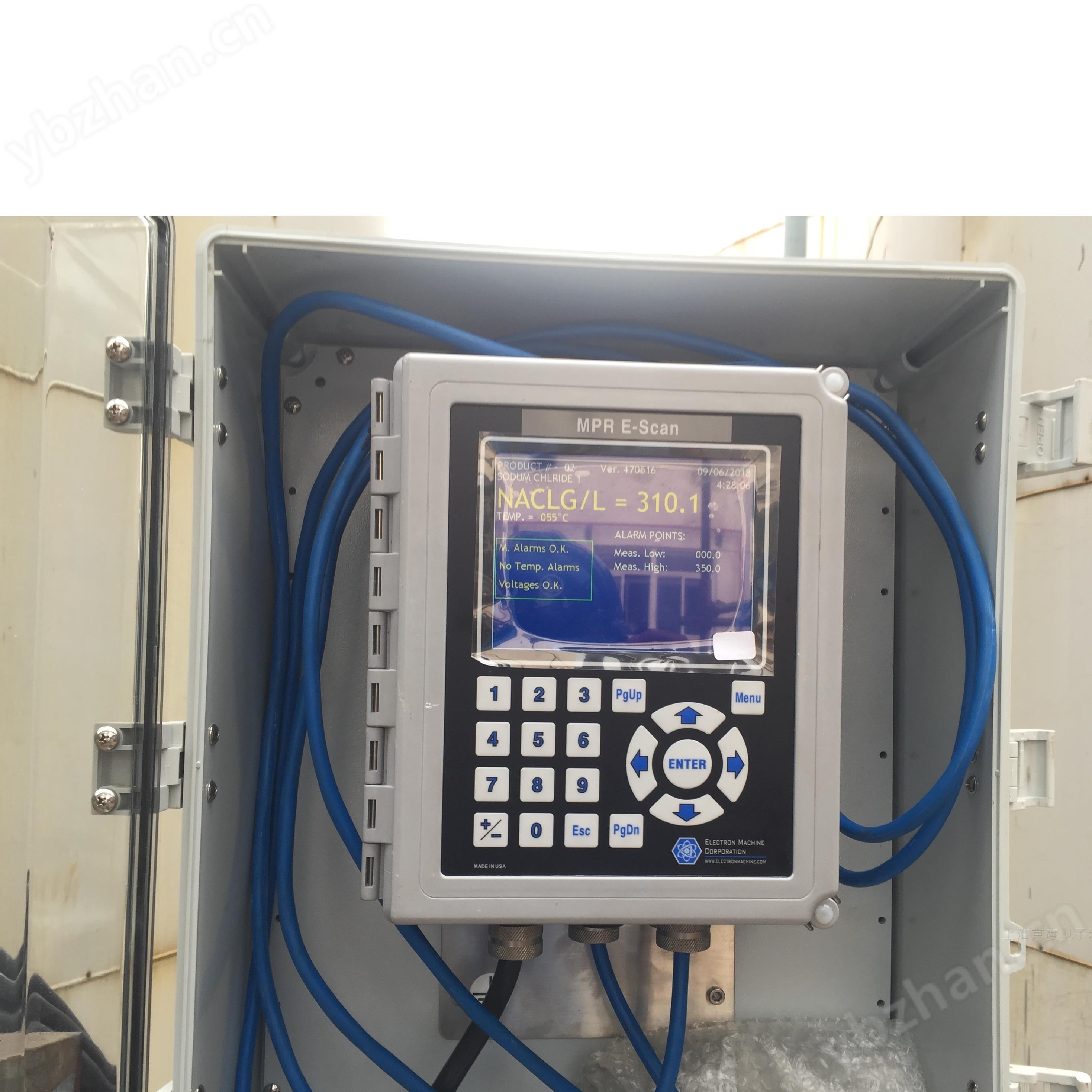 Online ammonium chloride concentration analyzer with dual outputs and no consumables