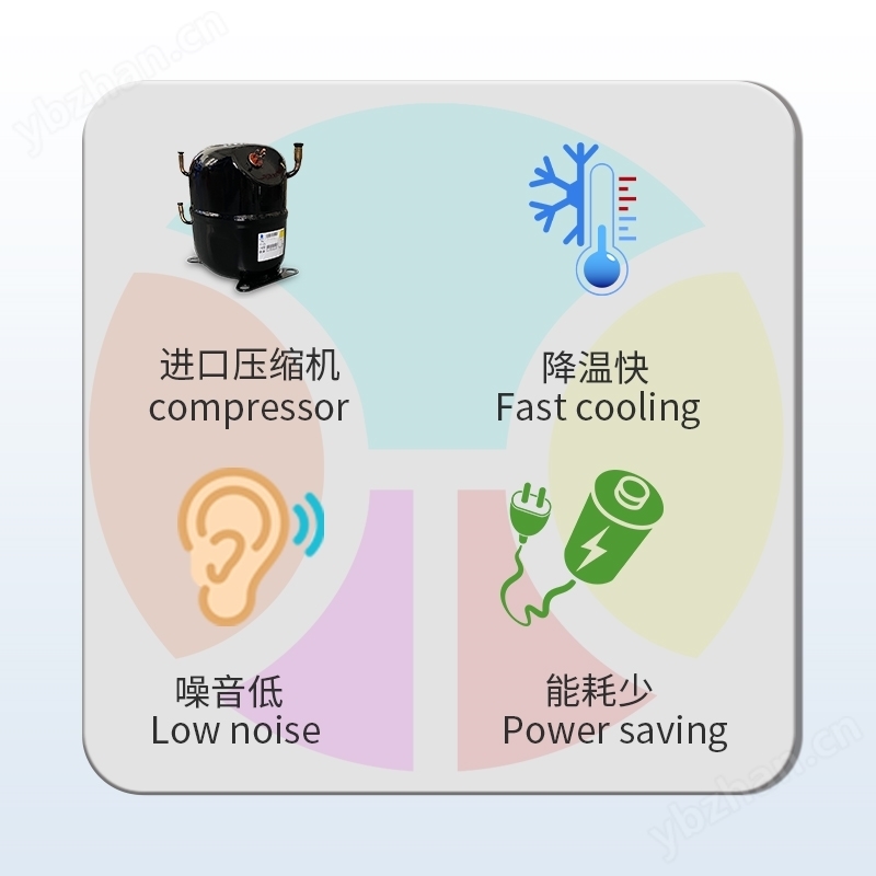 150L冷熱沖擊試驗(yàn)箱現(xiàn)貨供應(yīng)