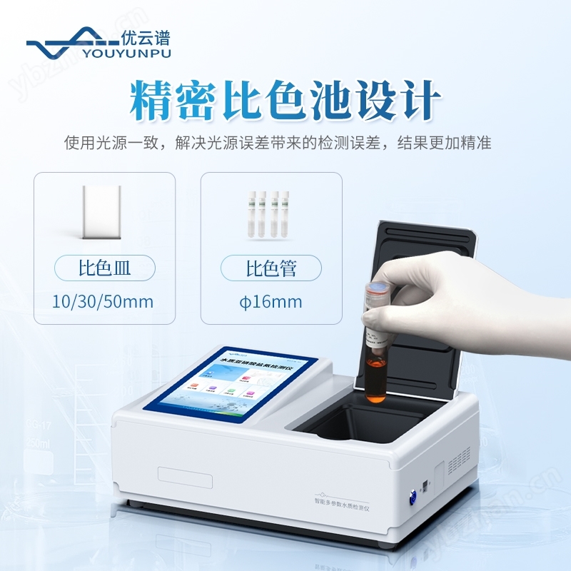 水中亞硝酸鹽氮分析儀