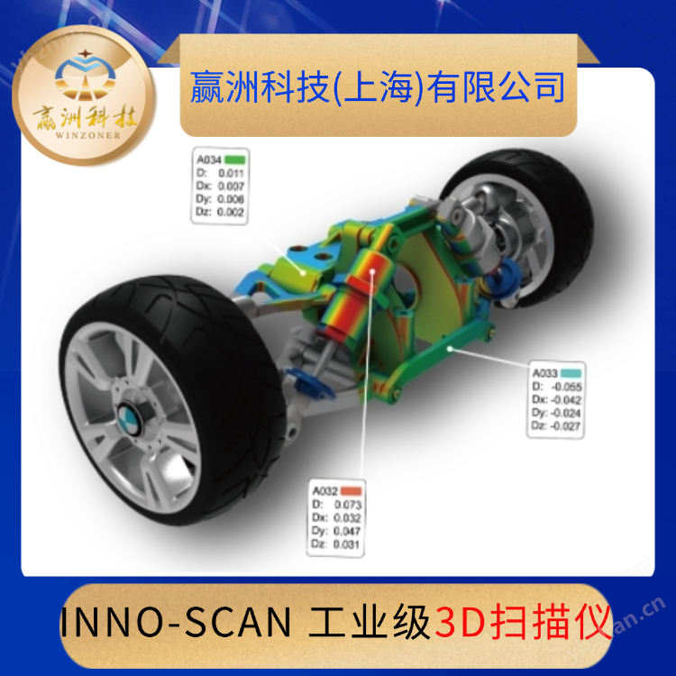 INNO-SCAN 工業級3D掃描儀