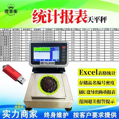 可下達多組配方名編輯信息電子天平秤3000g
