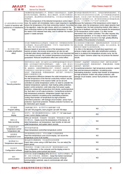 超高温防爆导热油温机机组