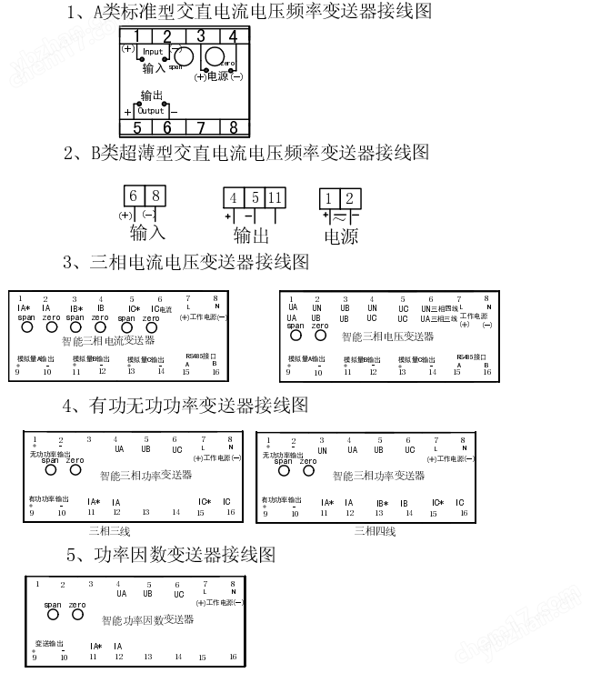 變送器 BA800-AI3