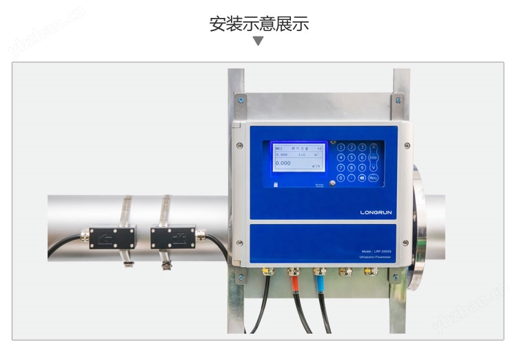 0.5級(jí)外夾式安裝示意