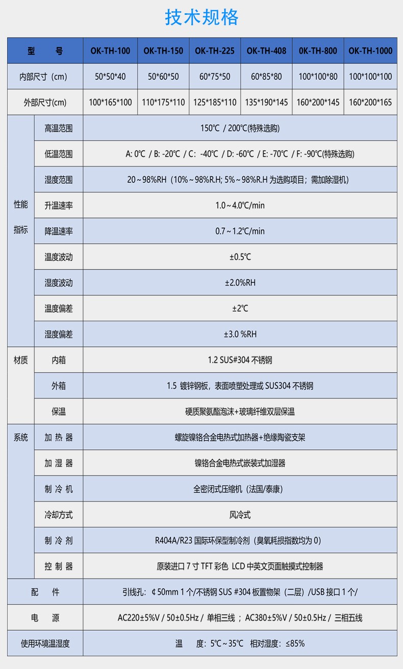 双 85 / 双 95 恒温恒湿试验箱